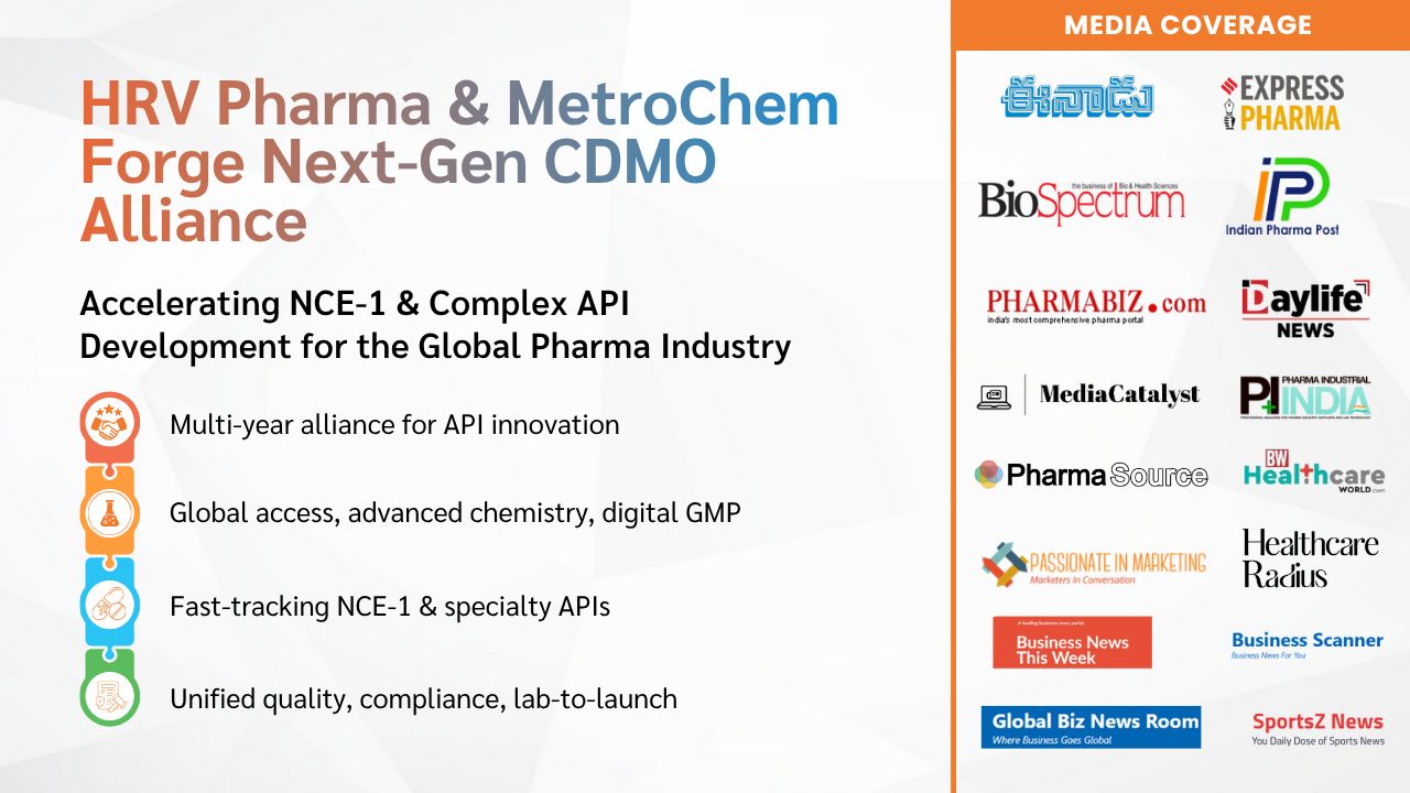 HRV Pharma and Metrochem Strategic CDMO Alliance for High-Value NCE-1 APIs